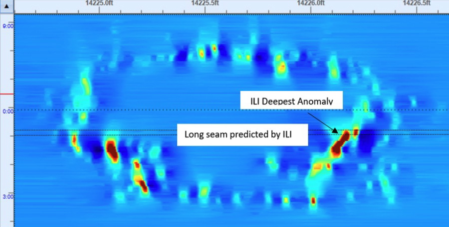 Image of Ultra-high resolution ILI data calling out the deepest anomaly and the long seam as predicted by ENTEGRA ILI