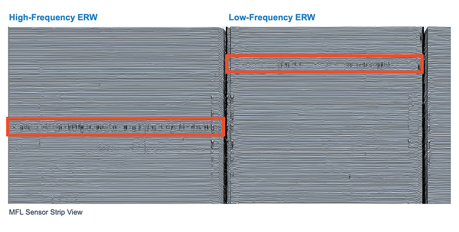 ENTEGRA MFL data showing detection of the seam on both high-frequency ERW pipe and Low-Frequency ERW pipe.