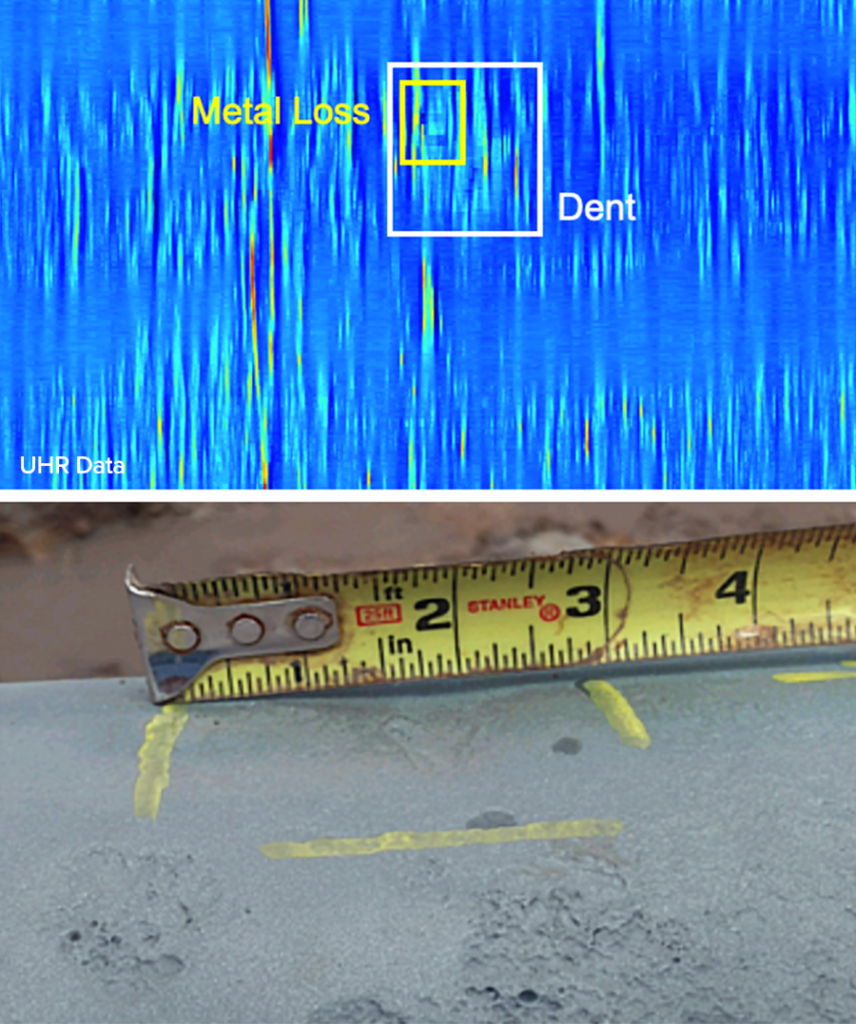 ILI data matched to a dent with a gouge and metal loss.