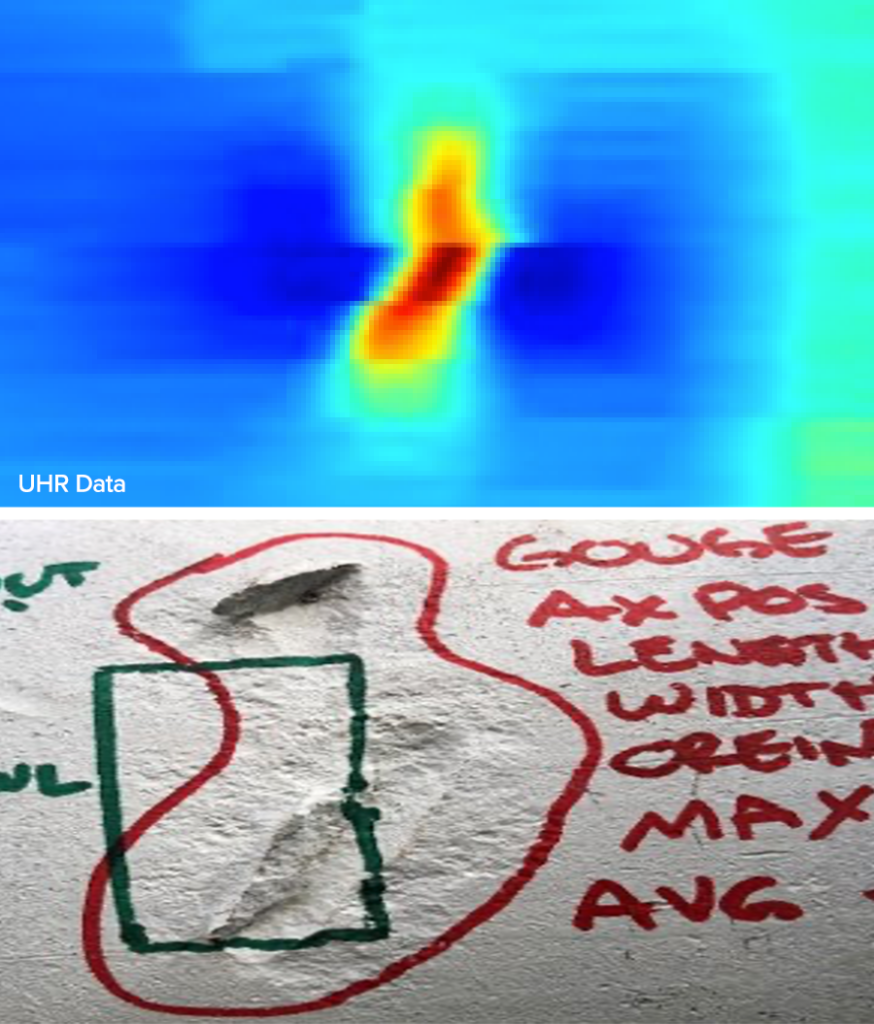 Image of ILI data compared to a photograph of an isolated gouge in a pipeline.