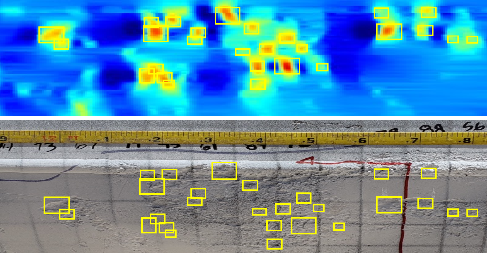 Comples Corrosion overview image