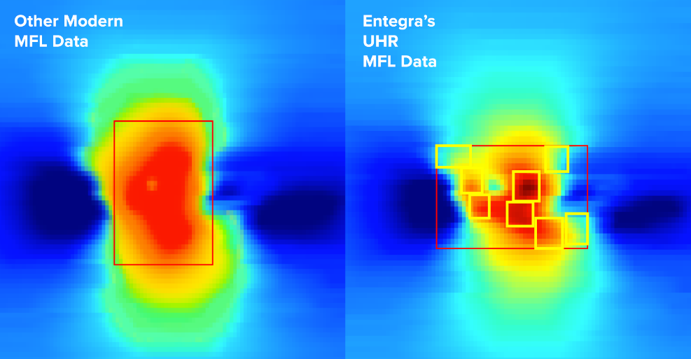 Other modern MFL data would likely consider this a single anomaly, potentially missing its deepest feature.