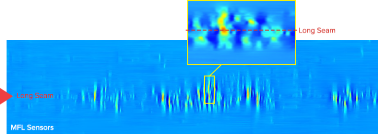 Example of metal loss patterns interacting within the seam.