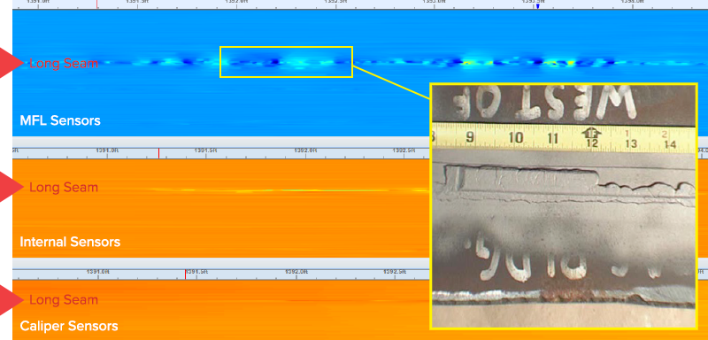 ENTEGRA Data Image of Long Seam data from MFL, Internal, and Caliper sensors, compared to a photo of the seam on the pipe.