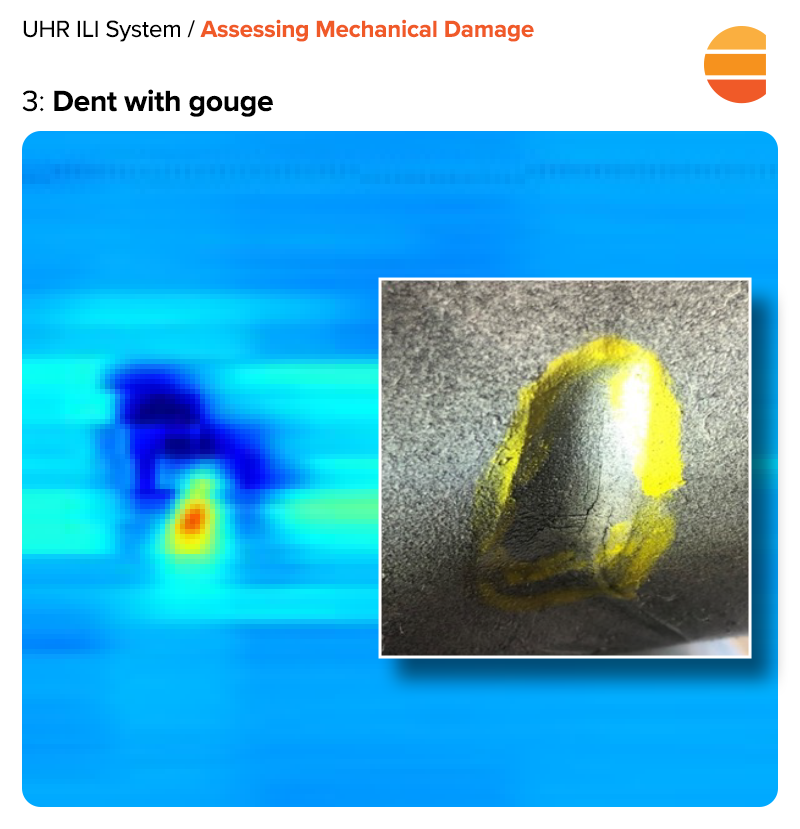 Pipeline dent with a gouge, a type of mechanical damage you can differentiate with True UHR inline inspection from ENTEGRA. Data image is pictured next to a photo of the damage on the pipeline.