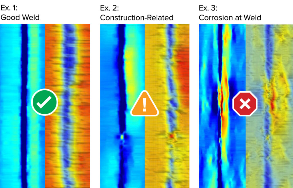 UHR MFL/Cal ILI run data from ENTEGRA compared in this image show three examples of girth weld data signatures: 1., a good weld, 2., a Contstruction-Related indication, and 3, Corrosion at the Girth Weld.
