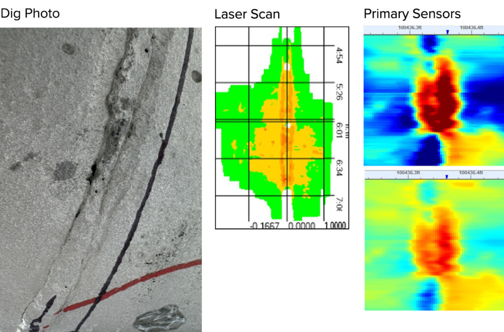 This image compares a photo of a girth weld to the in-line inspection data which shows an example of external metal loss - a pinhole at the girth weld.