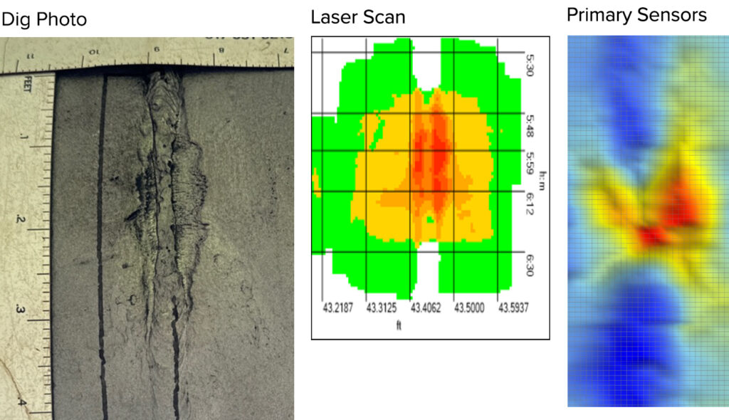 This image compares another location on the same line where a girth weld presented with a thicker area of metal loss on one side of the weld. This compares the Dig Photo to Laser Scan to Primary Sensors from the ILI run.