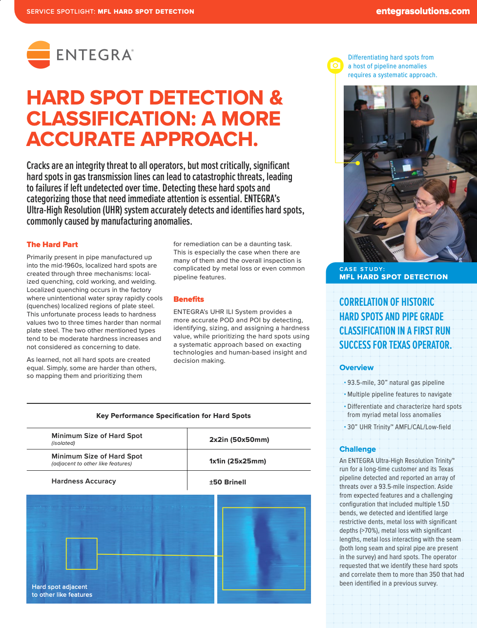 ENTEGRA Hard Spots Flyer cover